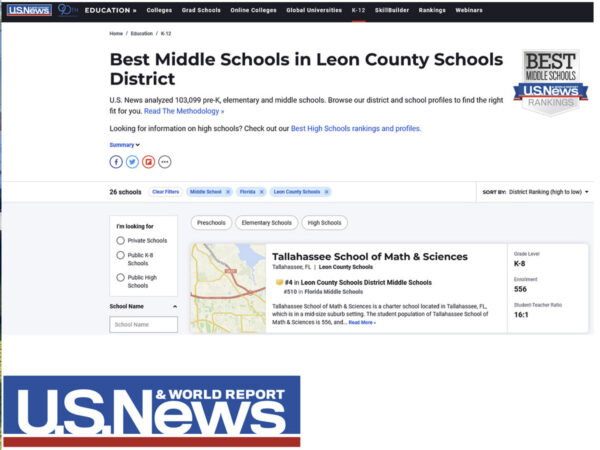 usnews-tsms